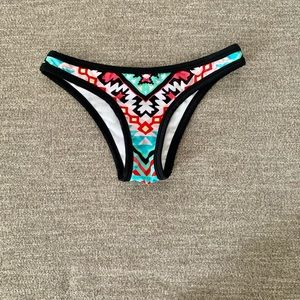 SHEIN bikini bottoms